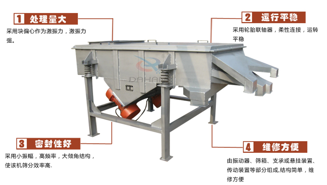 尿素專用振動(dòng)篩工作特點(diǎn)：處理量：采用塊偏心作為激振力，激振力強(qiáng)。運(yùn)行平穩(wěn)：采用輪胎廉州，柔性連接，運(yùn)轉(zhuǎn)平穩(wěn)。密封性好：采用小振幅，高頻率，大傾角結(jié)構(gòu)，使該機(jī)篩分效率高。維修方便：有振動(dòng)器，篩箱，支承或懸掛裝置，傳動(dòng)裝置等部分組成結(jié)構(gòu)簡(jiǎn)單，維修方便。