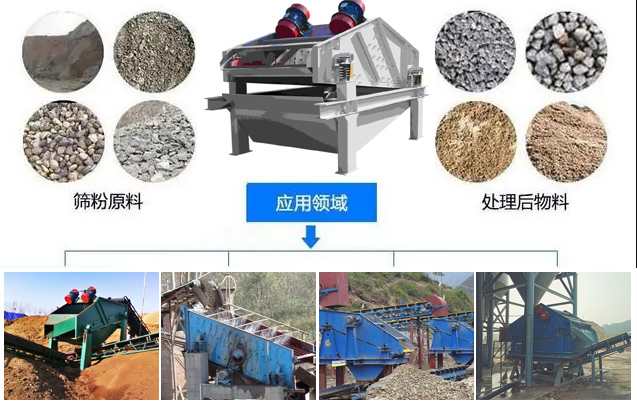  ZSG礦用振動(dòng)篩適用范圍：水泥，化工，鋼鐵，煤礦，糧食，冶金，鑄造等行業(yè)。