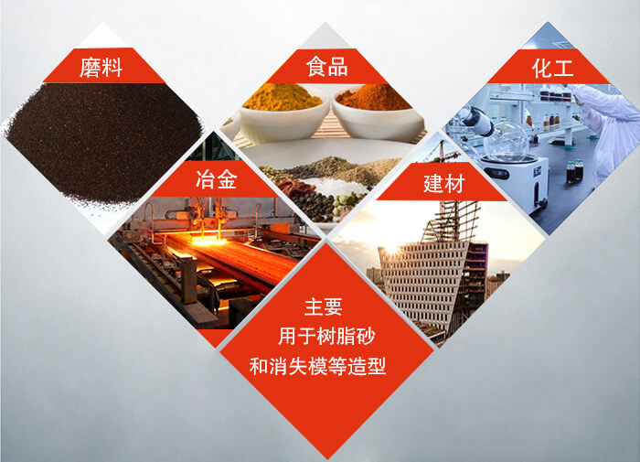 三維振動(dòng)平臺可用于：磨料，食品，化工，冶金等行業(yè)