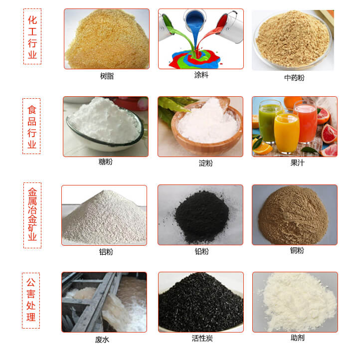 移動(dòng)式振動(dòng)篩使用的行業(yè)：食品行業(yè)，化工行業(yè)，藥品行業(yè)，糧食行業(yè)。